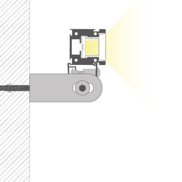 Sichere Befestigung des LED-Aluprofil-Bausatzes